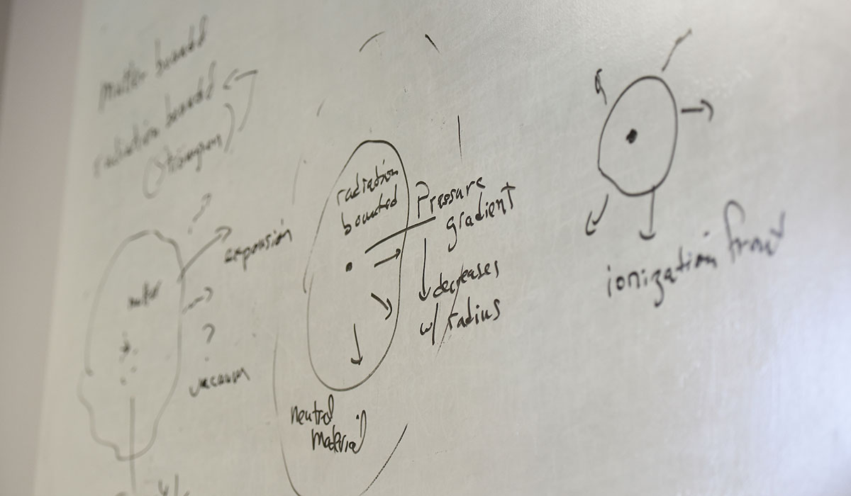 Physics whiteboard