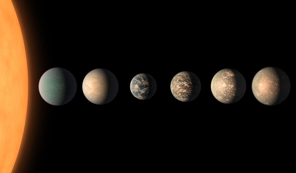 The sun and several planets