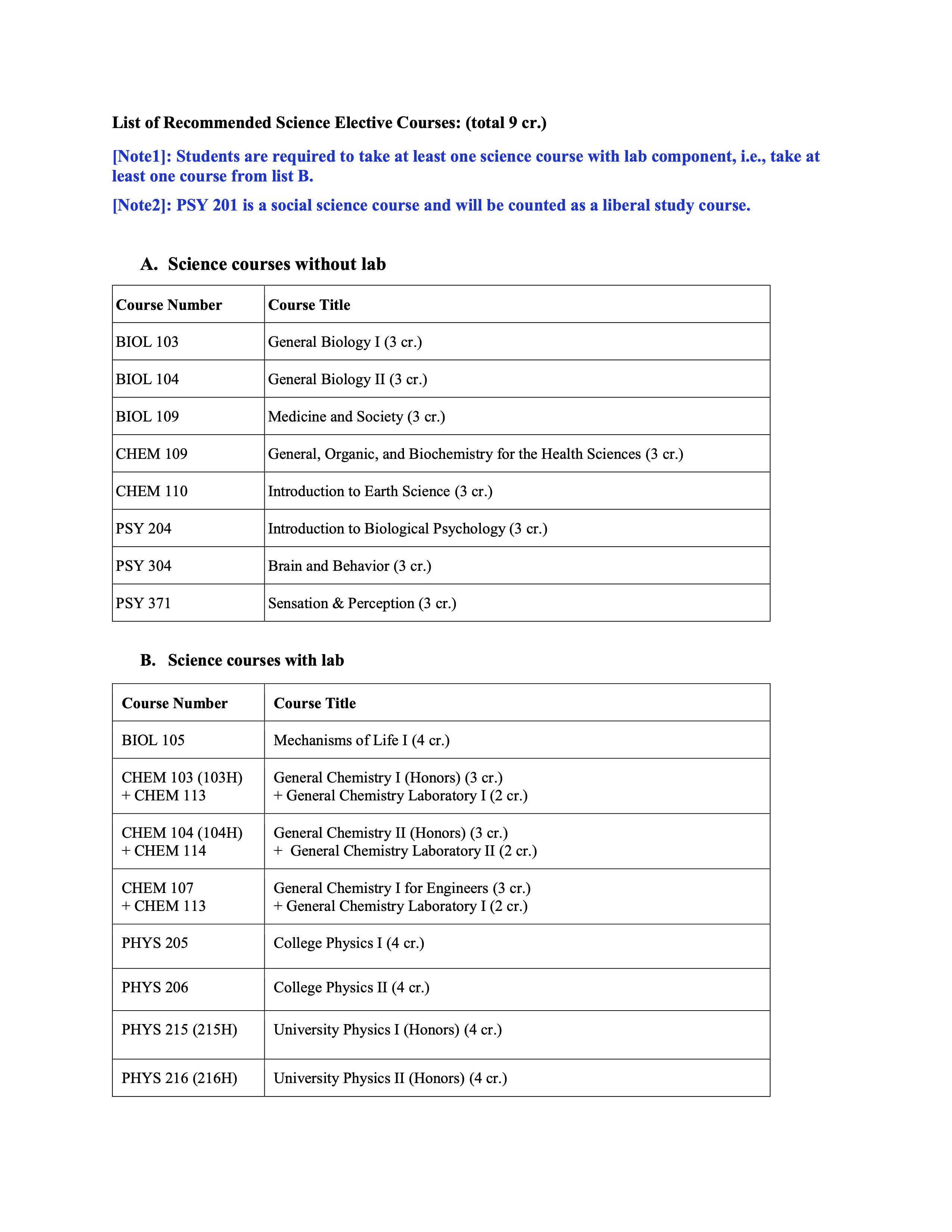 approved-math-and-science-elective-for-csc-fall-2017-p2.jpg